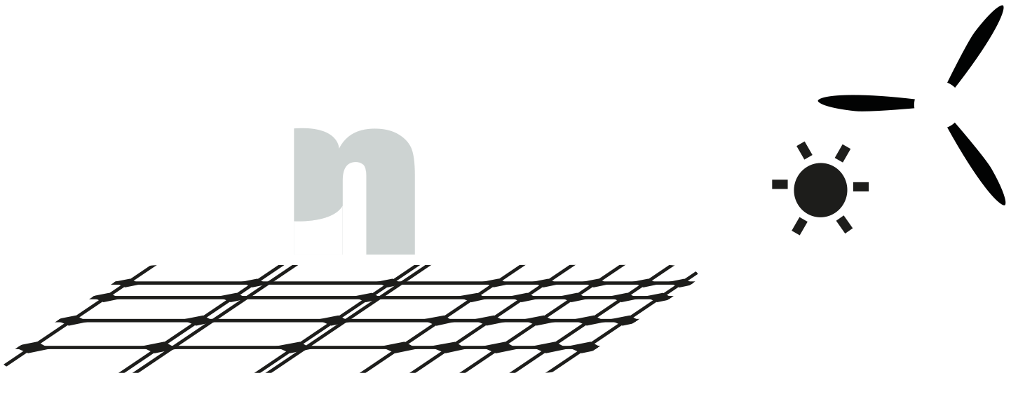 ENERRGI